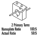 Illustration of a Square Case Current Transformer with 2 primary turns.